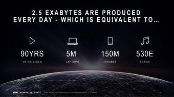 199it 互聯(lián)網(wǎng)數(shù)據(jù)資訊中心與數(shù)據(jù)服務的前沿探索